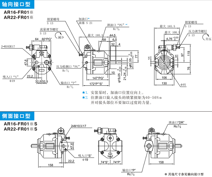 AR16-FR01,AR22-FR01<a href='http://m.xuniqian.cn' target='_blank'><u>油研變量柱塞泵</u></a>安裝尺寸