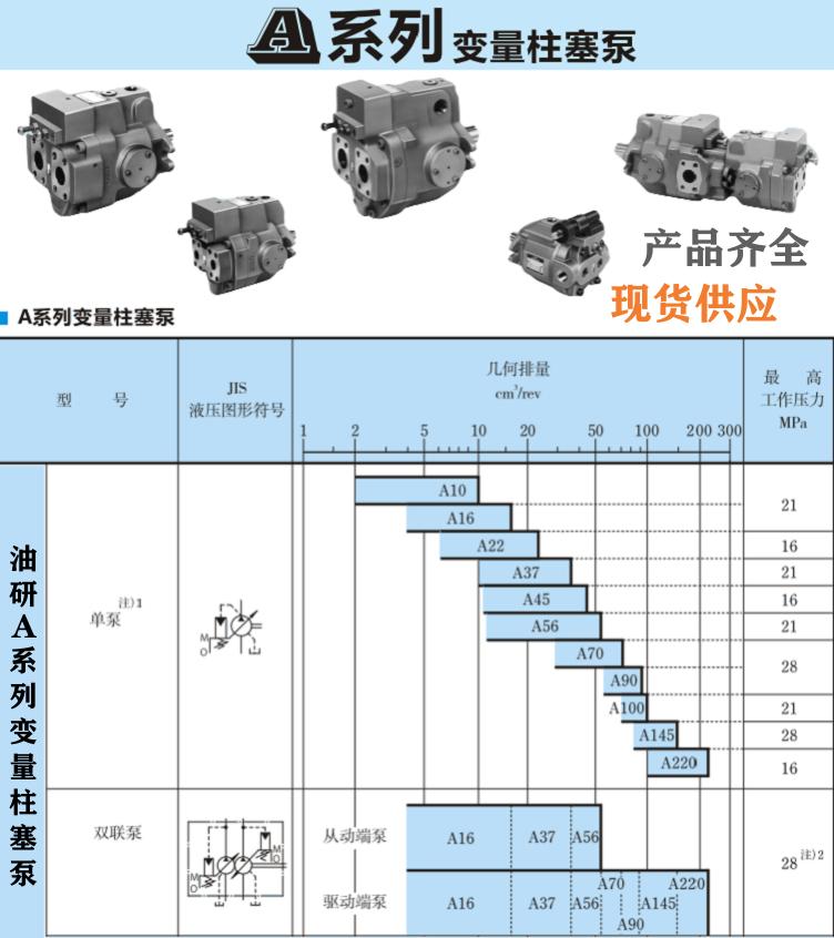 <a href='http://m.xuniqian.cn' target='_blank'><u>油研柱塞泵</u></a>型號(hào)大全